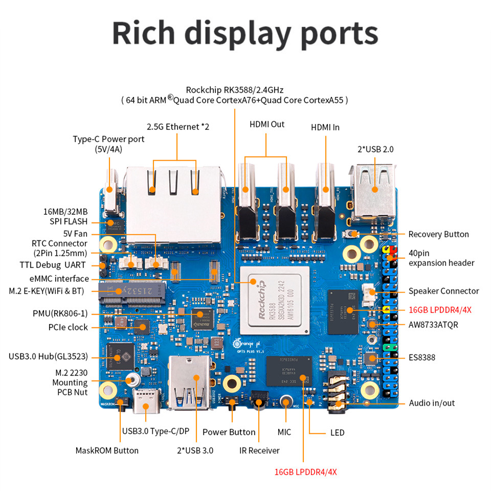Orange Pi 5 Plus 32GB RAM Einp – Orange Pi 5 Plus 32Gb Bewertung und Preis