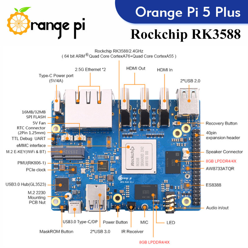 Orange Pi 5 Plus Einplatinen-C – Orange Pi 5 Plus 32Gb Bewertung und Preis