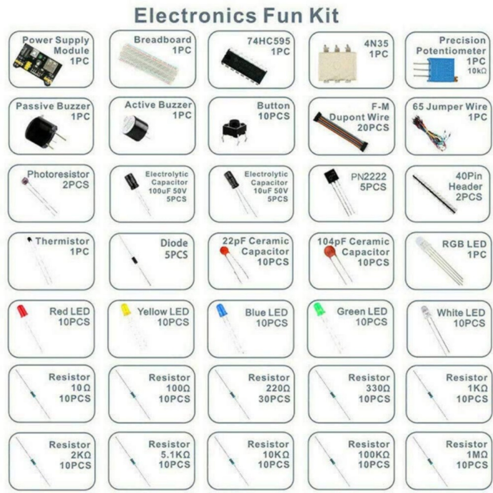 Elektronische Komponenten Elek – Lattepanda Sigma 32Gb Bewertung und Preis