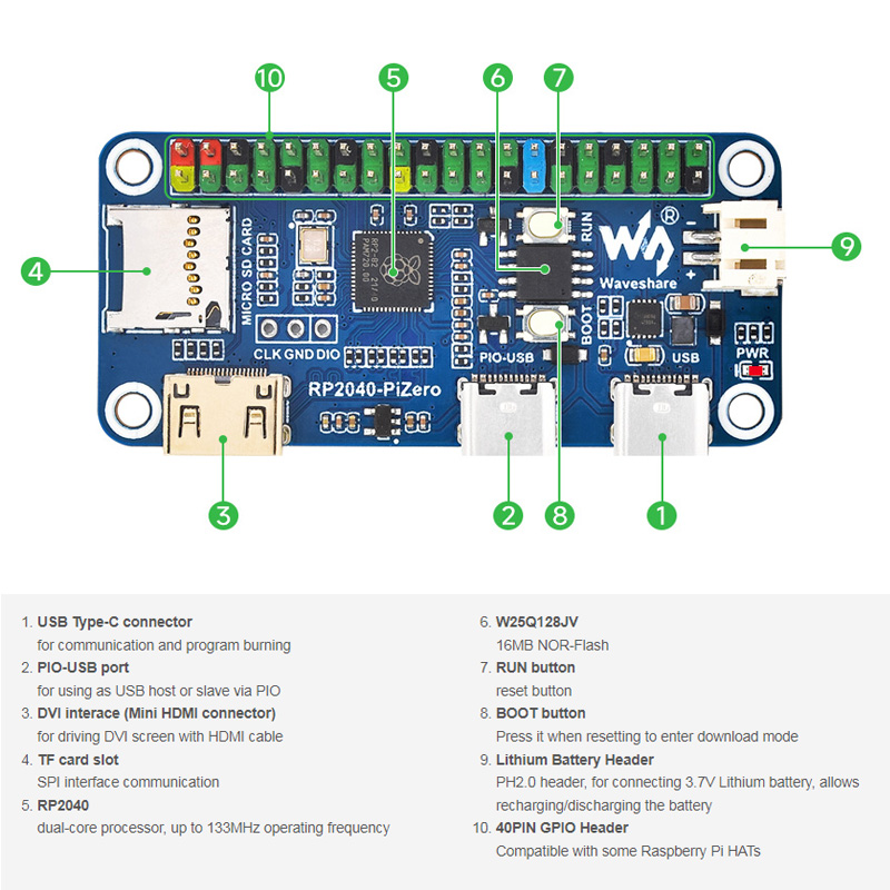 Raspberry pi pico RP2040-PiZer – Radxa Rock 5B 16Gb Bewertung und Preis
