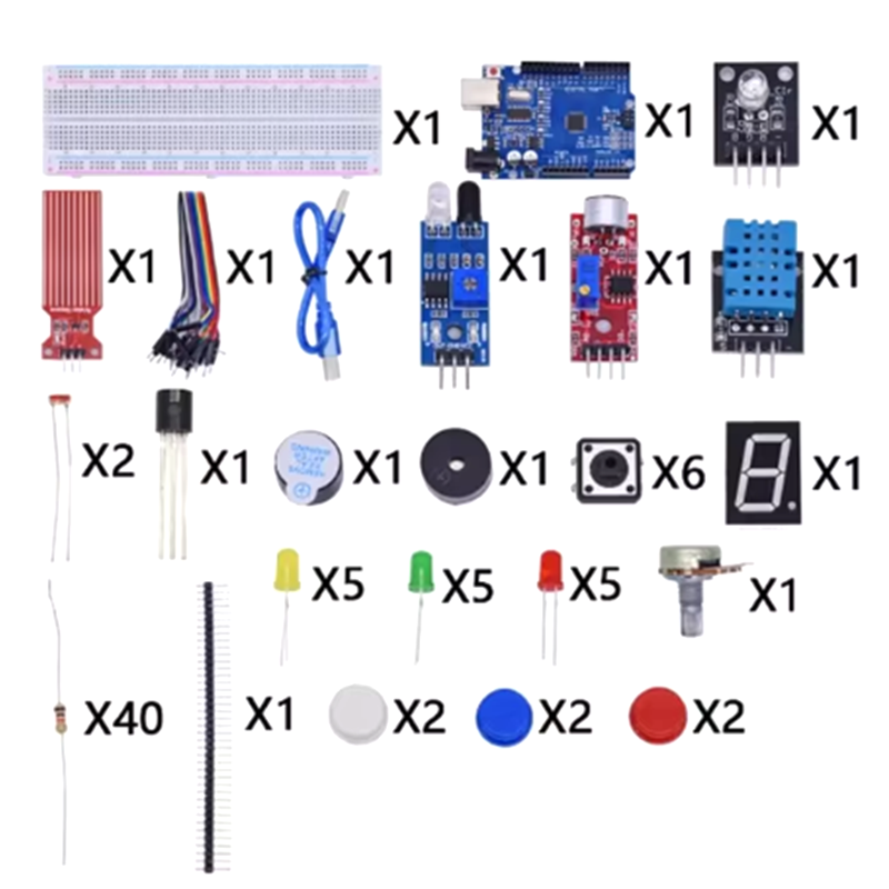 Starter Kit für Arduino Uno R3 – Lattepanda Sigma 32Gb Bewertung und Preis