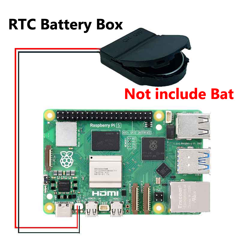Raspberry Pi 5 16 GB / 8 GB/4  – Radxa Rock 5B 16Gb Bewertung und Preis