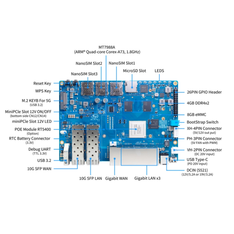 Banana Pi BPI R4 Wifi 7-Board  – Bananapi Bpi R4 Wifi 7 Bewertung und Preis