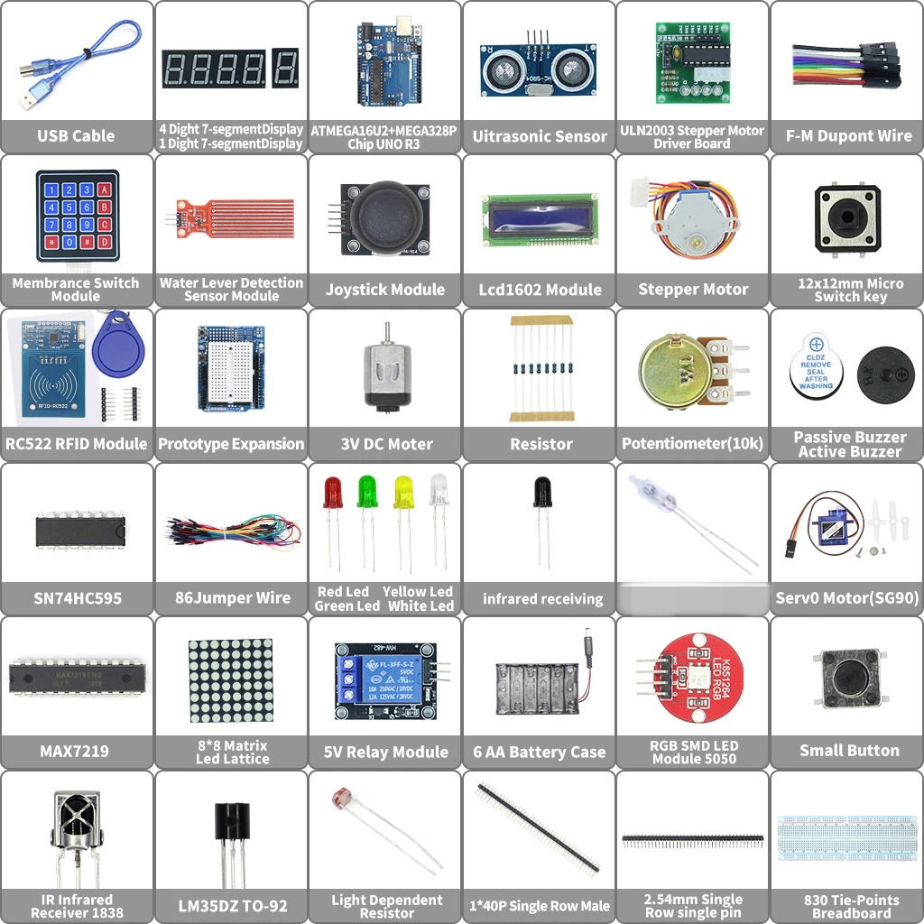 Starter-Kit für Arduino Uno R3 – Lattepanda Sigma 32Gb Bewertung und Preis