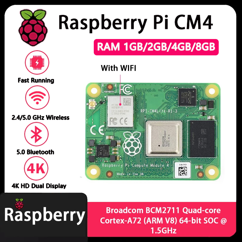 Raspberry Pi CM4 1 GB/2 GB/4 G – Compute Module 4 32Gb Wifi Bewertung und Preis