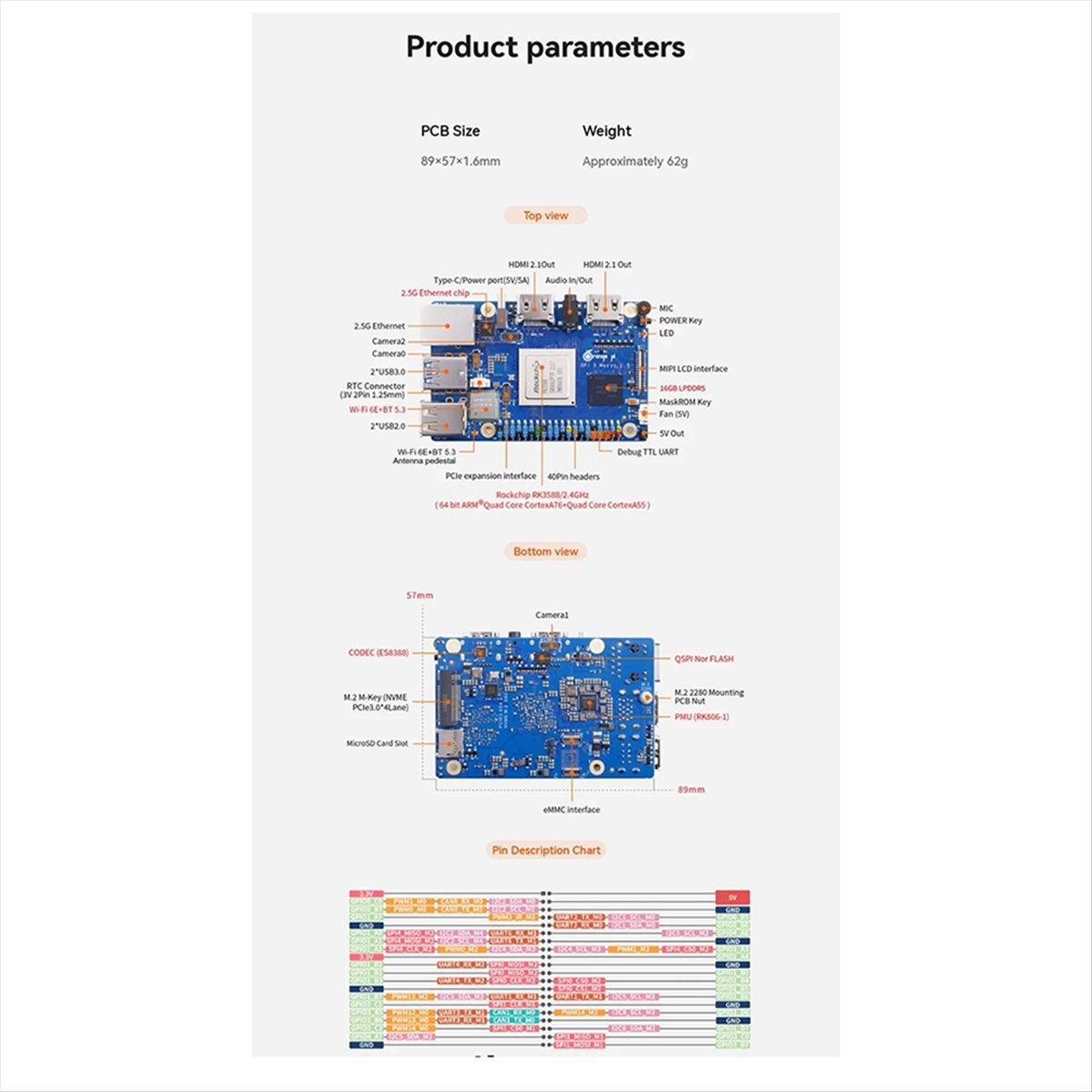 (ABGQ) Für Orange Pi 5 Max 16G – Orange Pi 5 Max Rk3588 Bewertung und Preis
